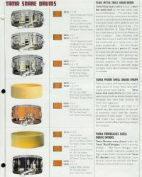 Tama 1980 Flyer